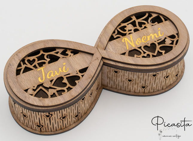 Kiste mit unendlichen Pralinen